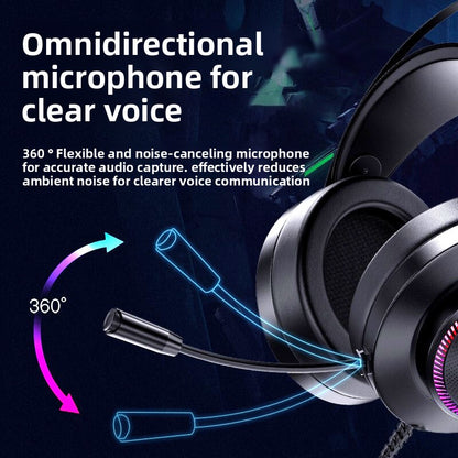 HP GH10 Wired Gaming Headset